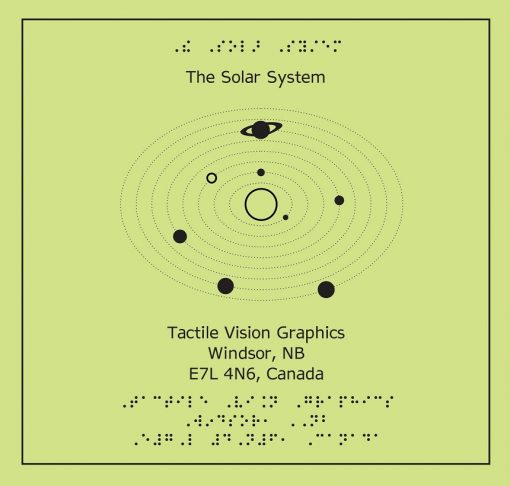 The cover features a typical drawing of the Solar System with the planets in concentric circles going out from the Sun.